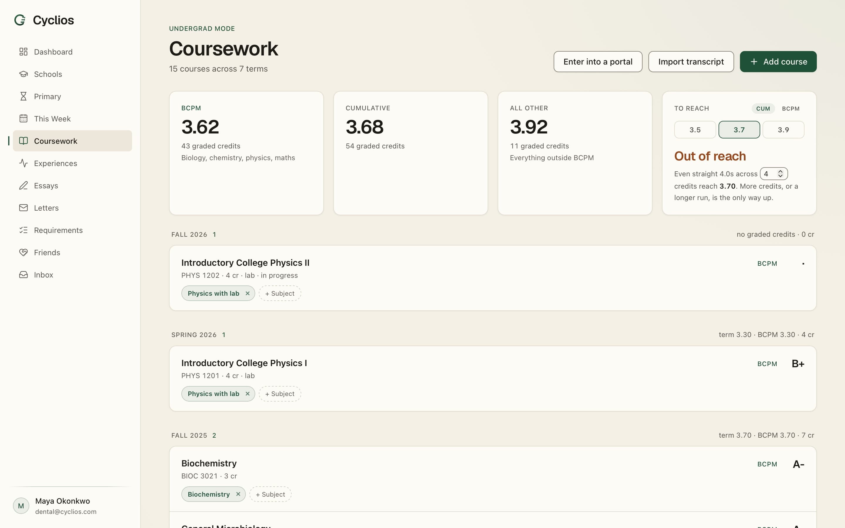 The Cyclios coursework screen showing a science GPA and a cumulative GPA side by side, beside a calculator for what the next term needs to average.