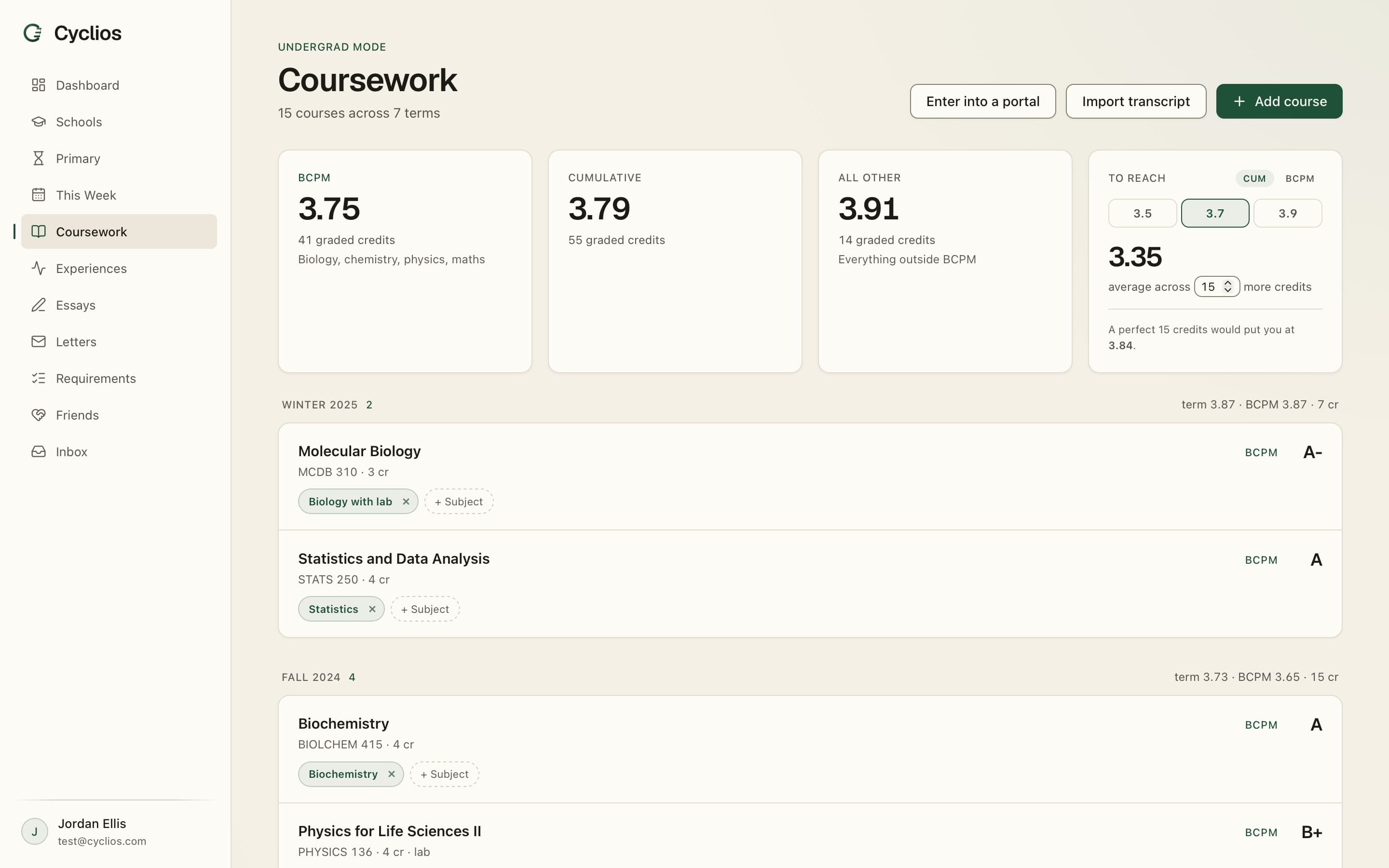 The Cyclios coursework screen showing a science GPA and a cumulative GPA side by side, beside a calculator for what the next term needs to average.