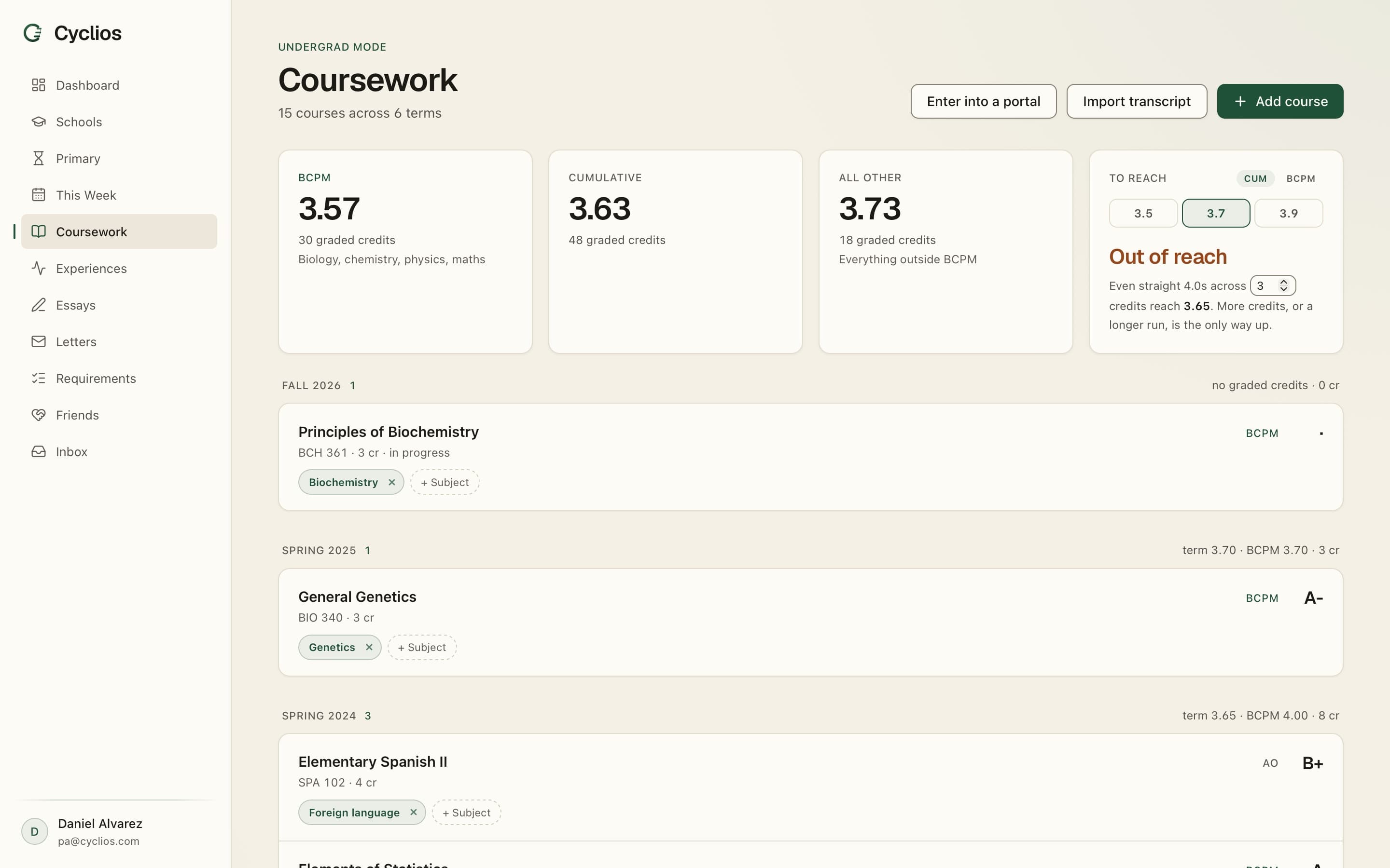 The Cyclios coursework screen showing a science GPA and a cumulative GPA side by side, beside a calculator for what the next term needs to average.