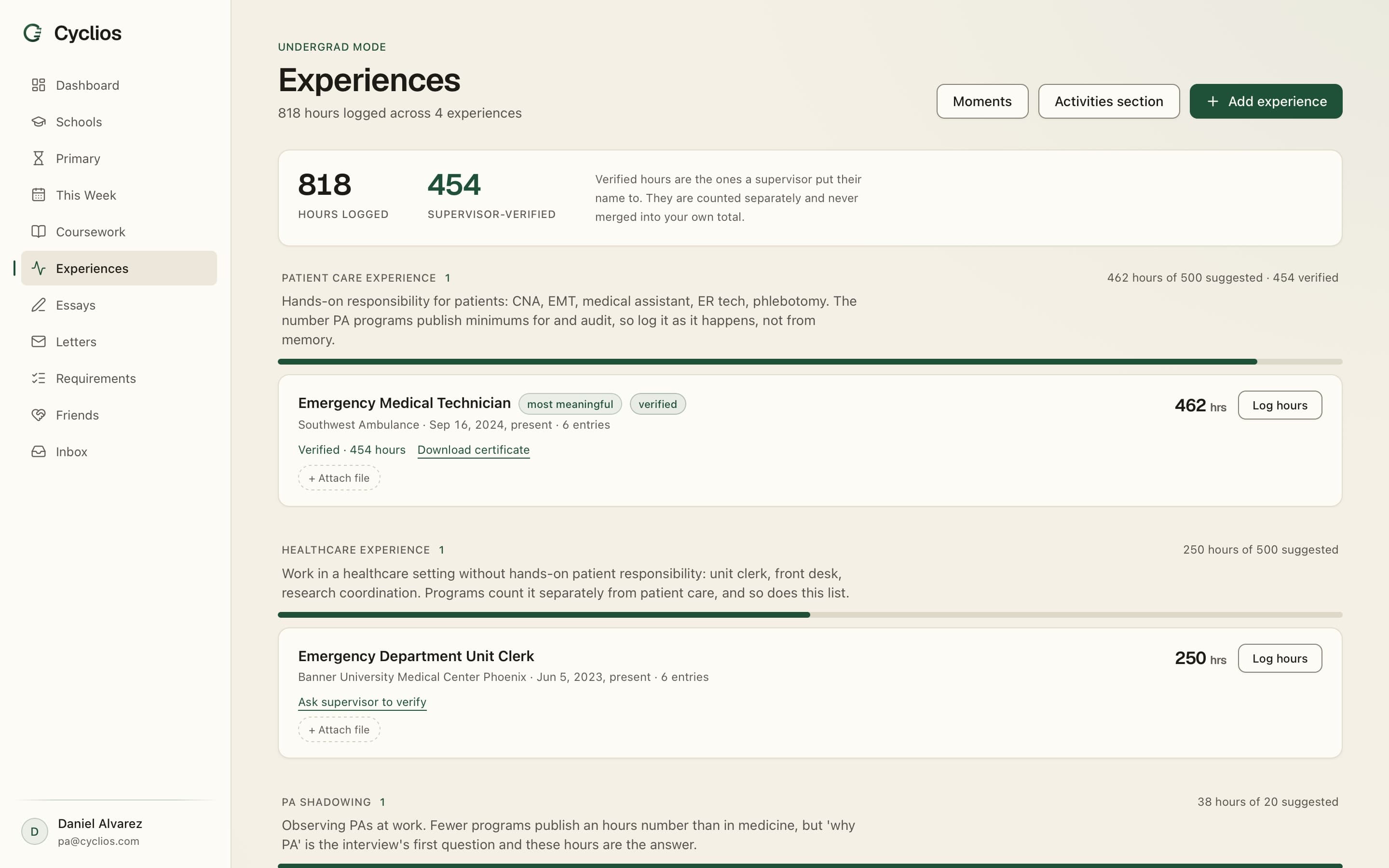 The Cyclios experiences screen showing logged hours, supervisor-verified hours, and a role marked verified.